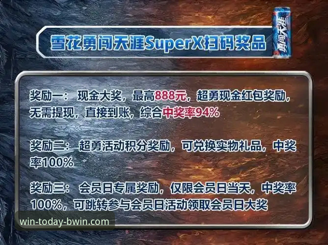 必赢优惠加码 必赢娱乐平台优惠加码深度分析:K7L9活动如何重塑会员价值体验