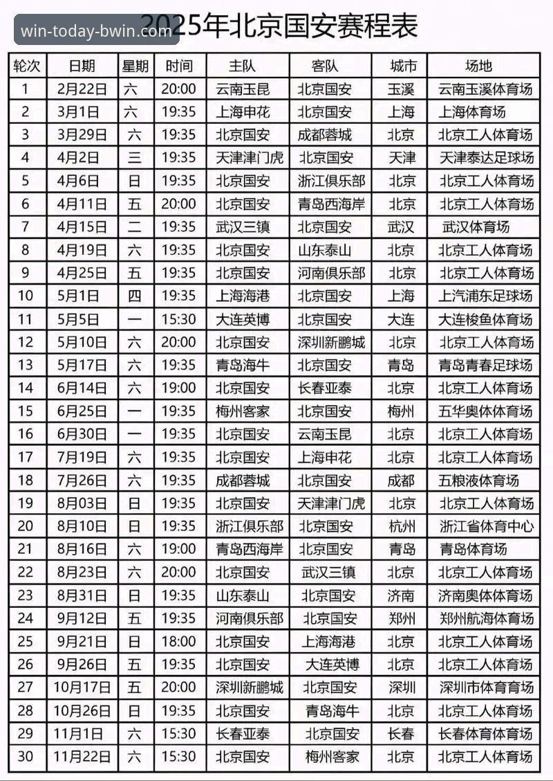 中超第9轮玉昆3-3国安全面解析：三次追平背后的战术博弈与必赢娱乐平台实时投注体验